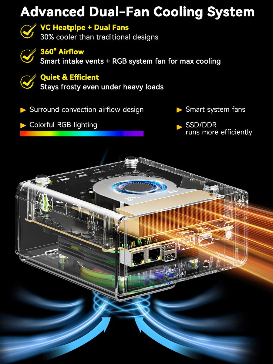 GMKtec EVO-T1 Intel Core Ultra 9 285H AI Mini PC