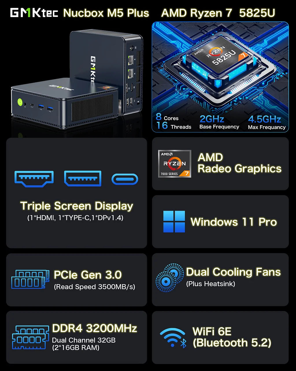 GMKtec NucBox M5 Plus AMD Ryzen™ 7 5825U