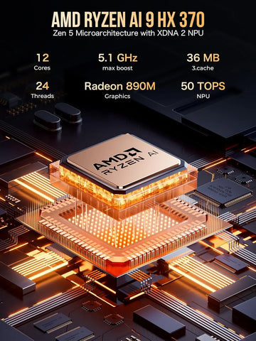 GMKtec EVO-X1 AMD Ryzen™ AI 9 HX 370