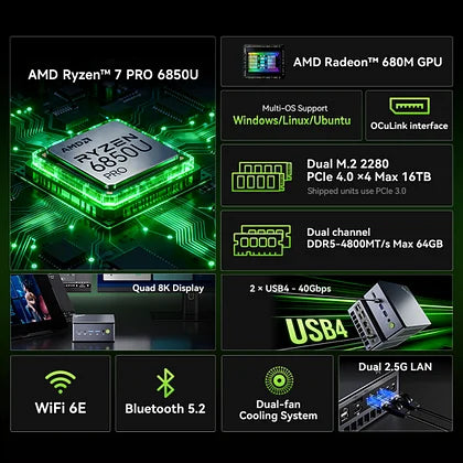 GMKtec Nucbox M7 Ultra AMD Ryzen™ 7 PRO 6850U Mini PC(Black)