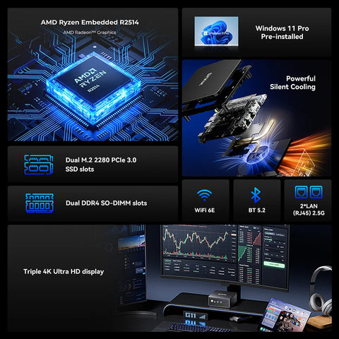 GMKtec NucBox G11 AMD Ryzen™ Embedded R2514 Mini PC