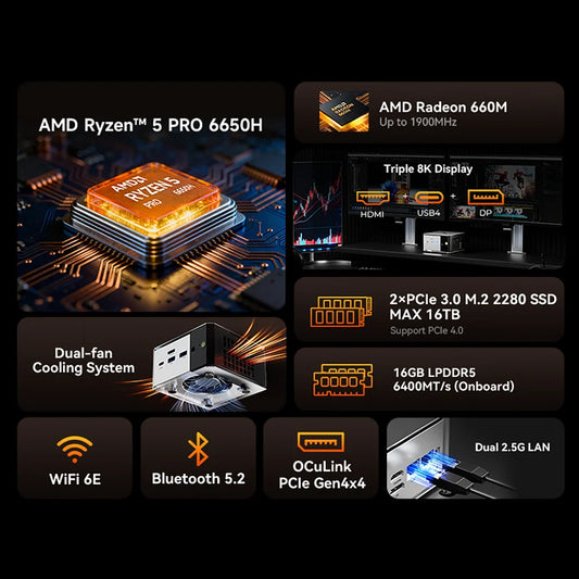 GMKtec Nucbox M8 AMD Ryzen™ 5 PRO 6650H Mini PC (Black)