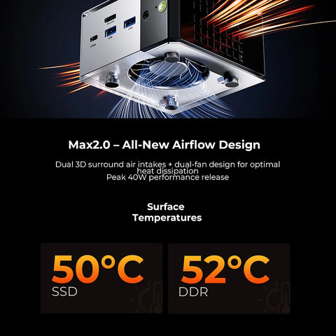 GMKtec Nucbox M8 AMD Ryzen™ 5 PRO 6650H Mini PC