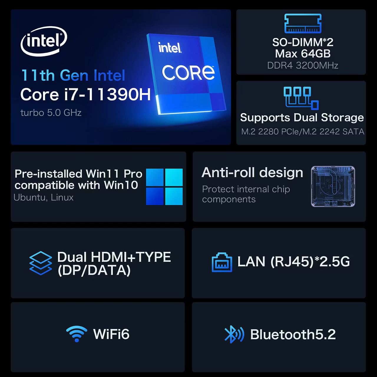 GMKtec NucBox M2 Mini PC Intel® 11th Core™ i7 11390H